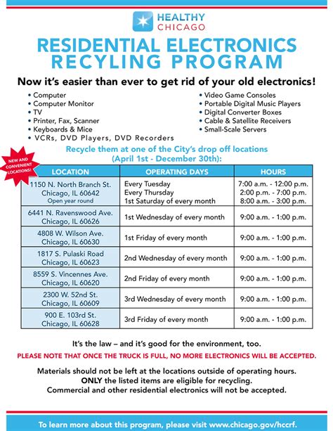 city of chicago electronic recycling.